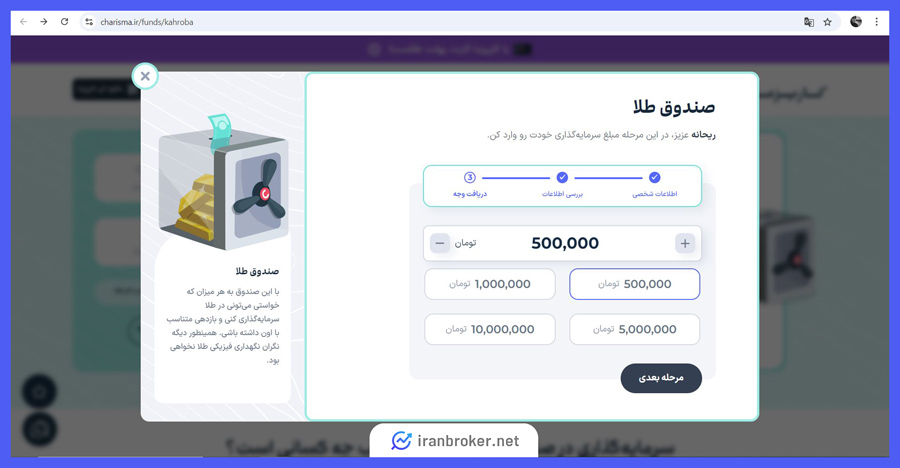 خرید واحدهای صندوق طلای کهربا