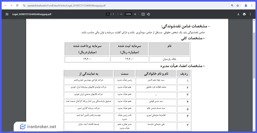 ضامن نقد شوندگی لوتوس پارسیان