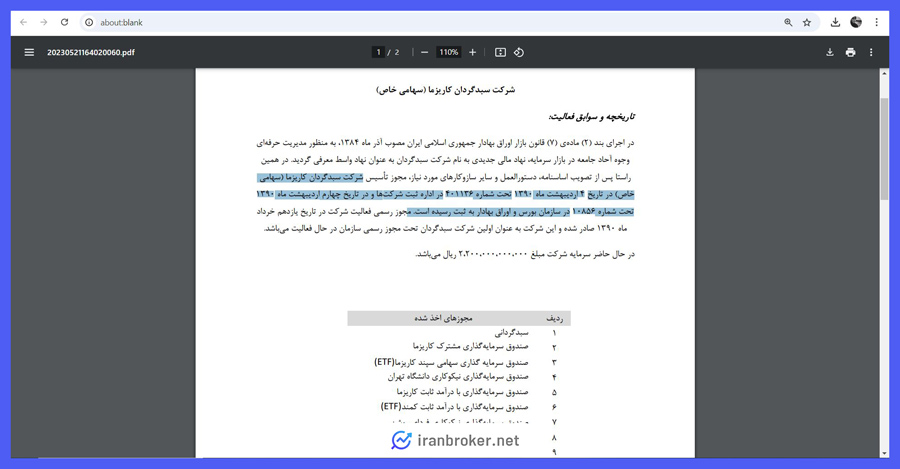 مدیر صندوق طلای کهربا