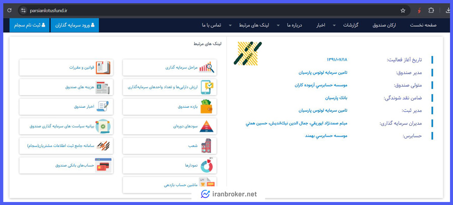 مدیران سرمایه گذاری لوتوس پارسیان