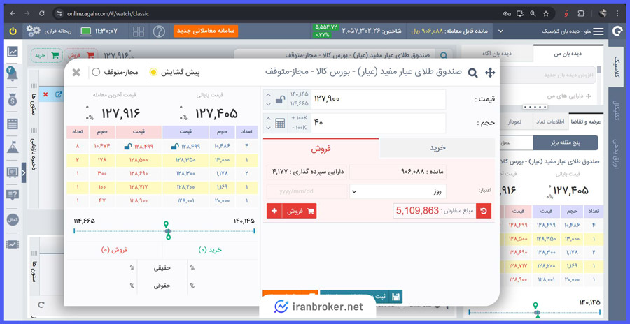 مراحل فروش واحدهای صندوق عیار از طریق کارگزاری آگاه