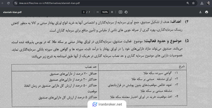 ترکیب دارایی صندوق گوهر