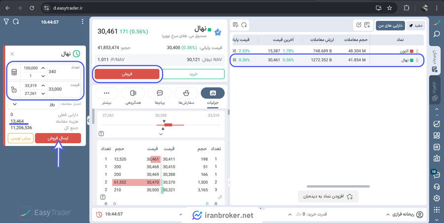 نحوه فروش صندوق nahal 