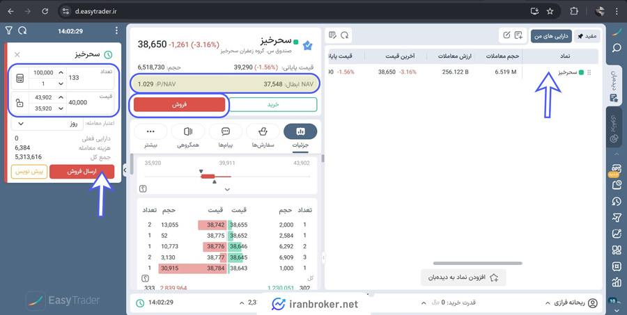 آموزش فروش صندوق سحرخیز