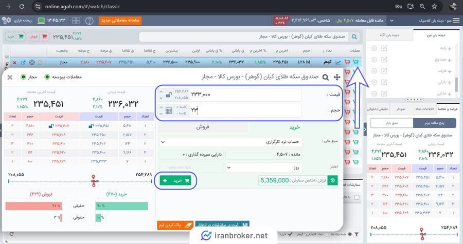 آموزش تصویری نحوه خرید و فروش صندوق طلای گوهر