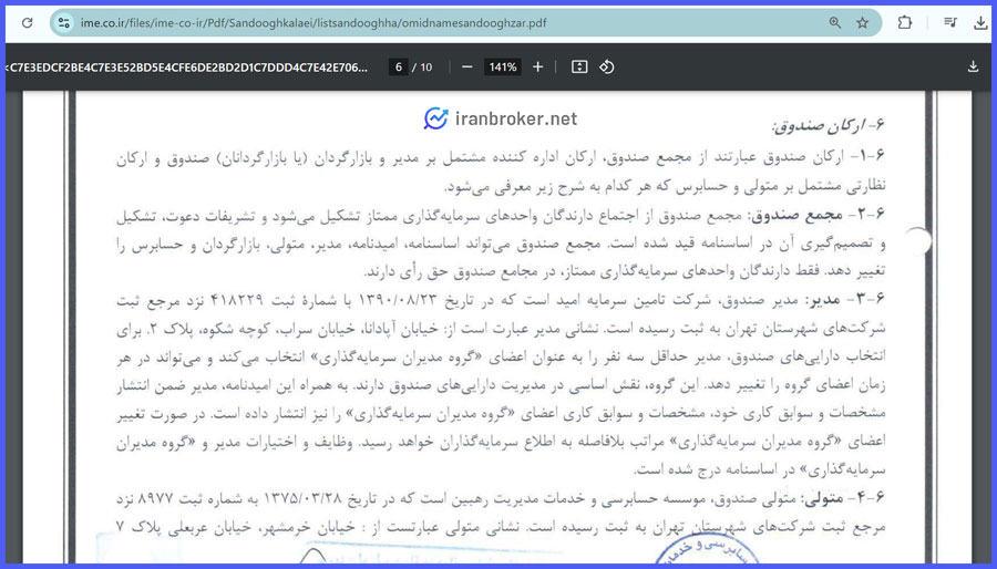 ارکان صندوق طلا zar