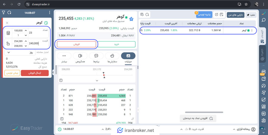 آموزش نحوه فروش صندوق طلای گوهر