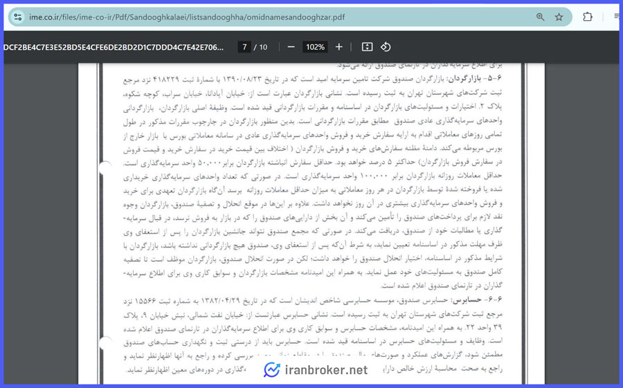 ارکان صندوق طلا زر