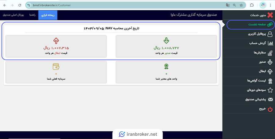 آموزش تصویری نحوه خرید و فروش صندوق سرمایه گذاری مشترک ماوا