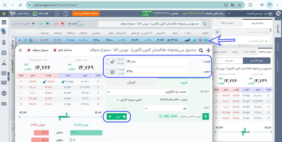 آموزش خرید صندوق آلتون از طریق کارگزاری بورسی