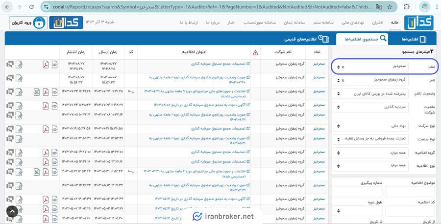 صندوق سحرخیز در کدال