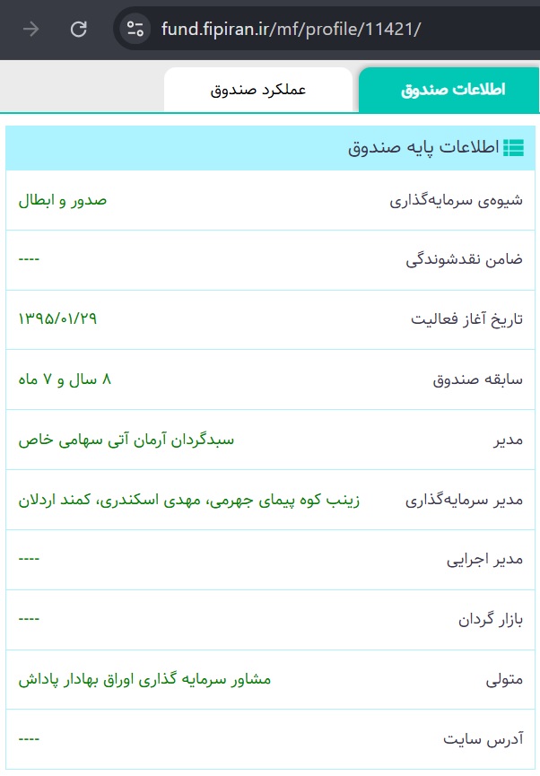 ارکان صندوق ارزش آفرین گلرنگ