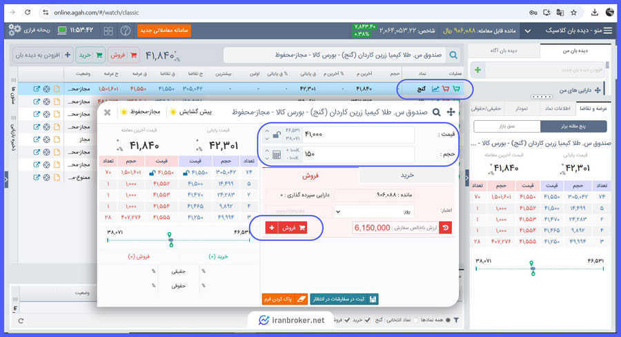 مراحل ابطال (فروش) واحد صندوق گنج