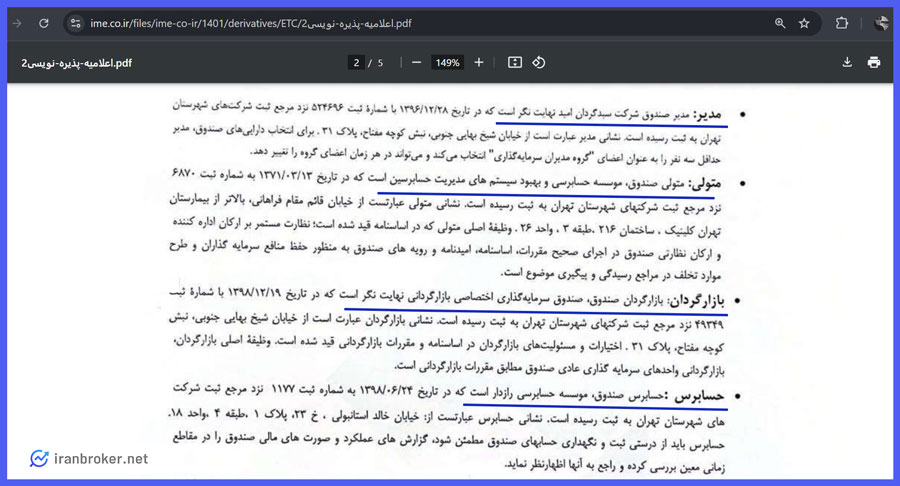 ارکان صندوق طلای ناب