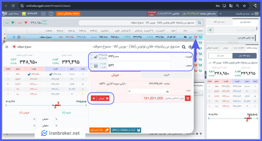 آموزش فروش صندوق طلا از طریق کارگزاری Agah