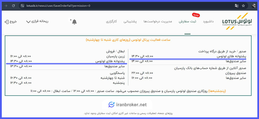 زمان معامله واحد های صندوق لوتوس