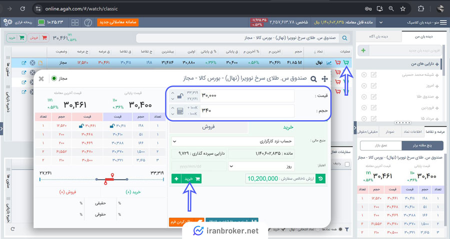نحوه صدور صندوق nahal 