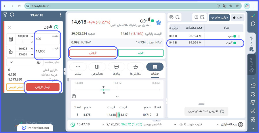 فروش صندوق طلای آلتون