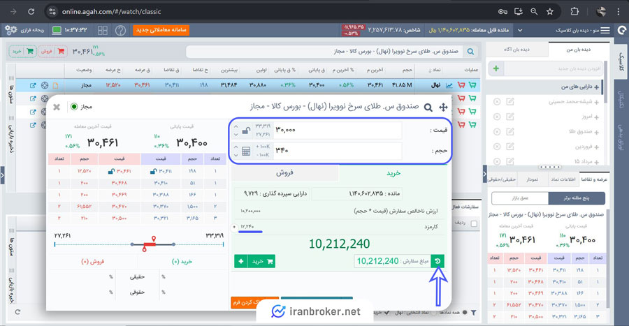 نخوه خرید صندوق نهال