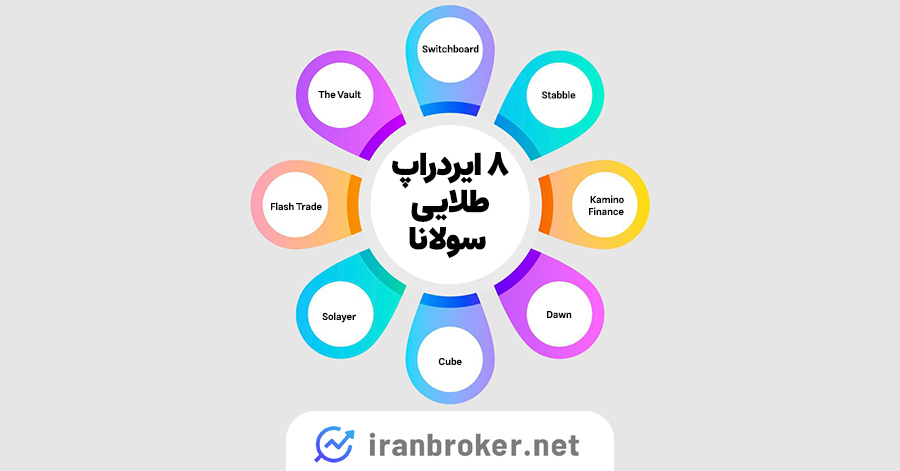 بهترین ایردراپ های سولانا