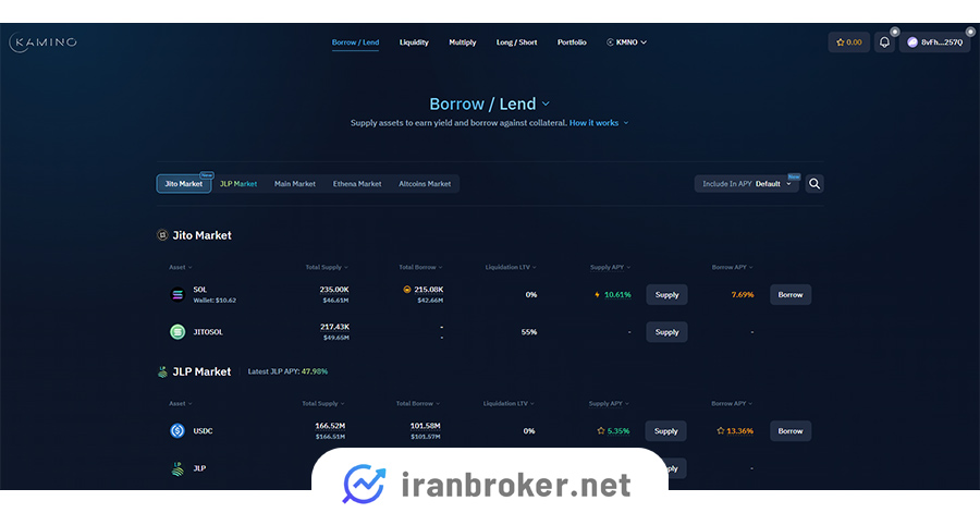 ایردراپ کامینو