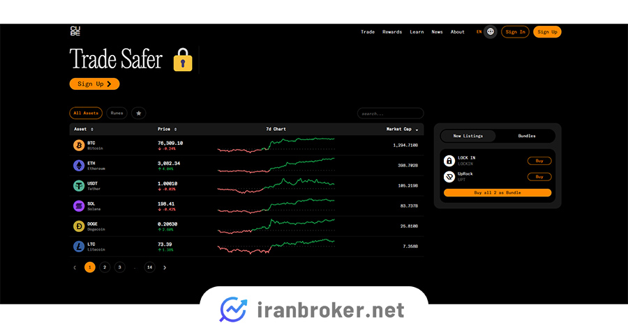 ایردراپ کیوب