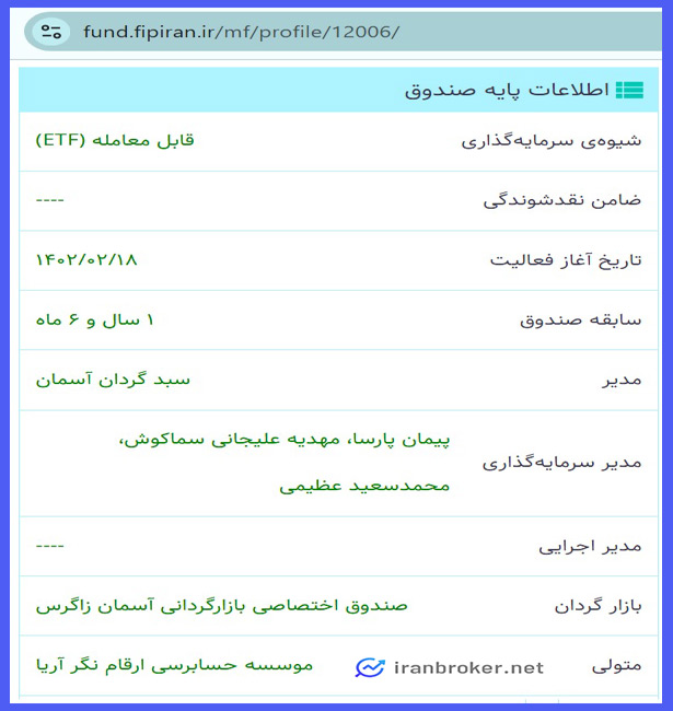 مدیر سرمایه گذاری صندوق آلتون