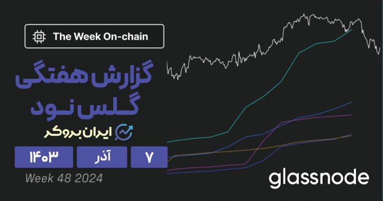 گزارش هفتگی گلس نود | بیت کوین به کدام سو می رود؟