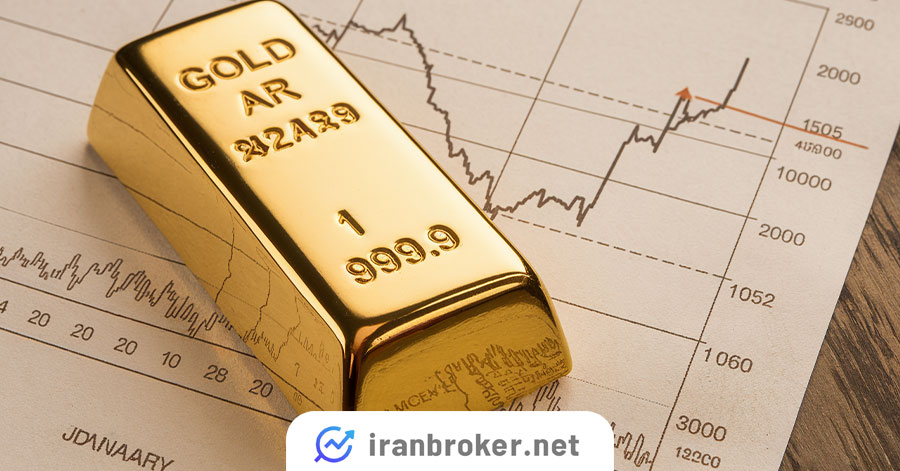 Globalgoldounce
