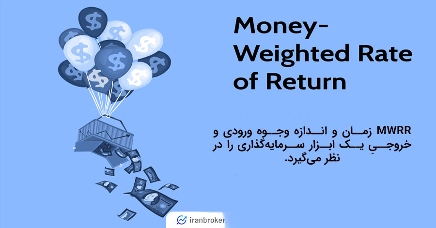 نرخ بازده وزنی پولی (MWRR) در مقابل بازده متوسط