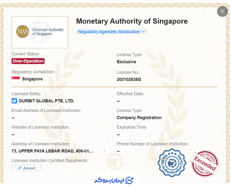 فعالیت اوربیت در سنگاپور