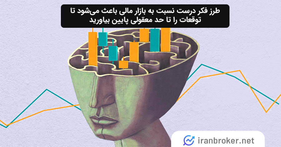 Trading Psychology