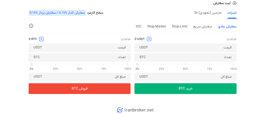 انواع سفارش در صرافکس
