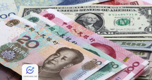 دلار و یوان