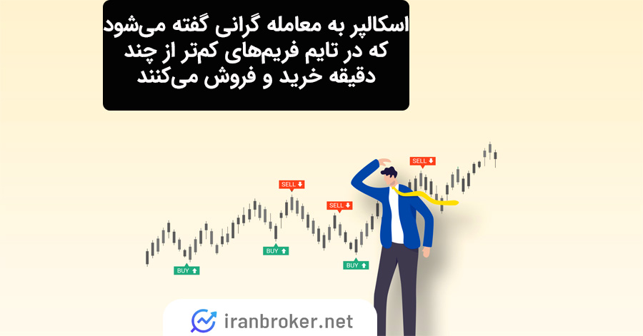 What Is Scalp Trading2
