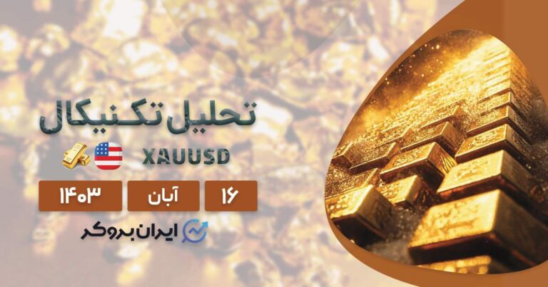 بررسی نمودار لحظه ای انس جهانی | پیش بینی قیمت طلا