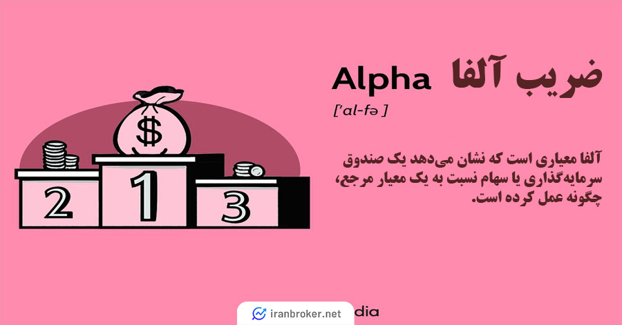 مفهوم آلفا