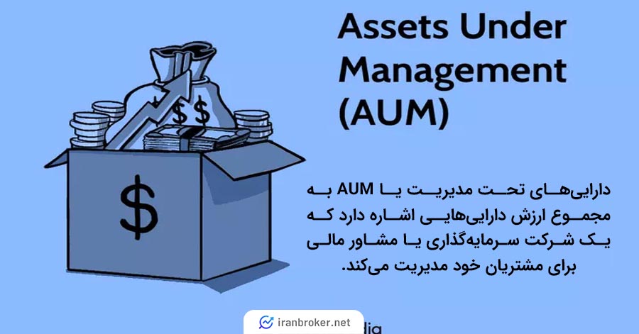 aum