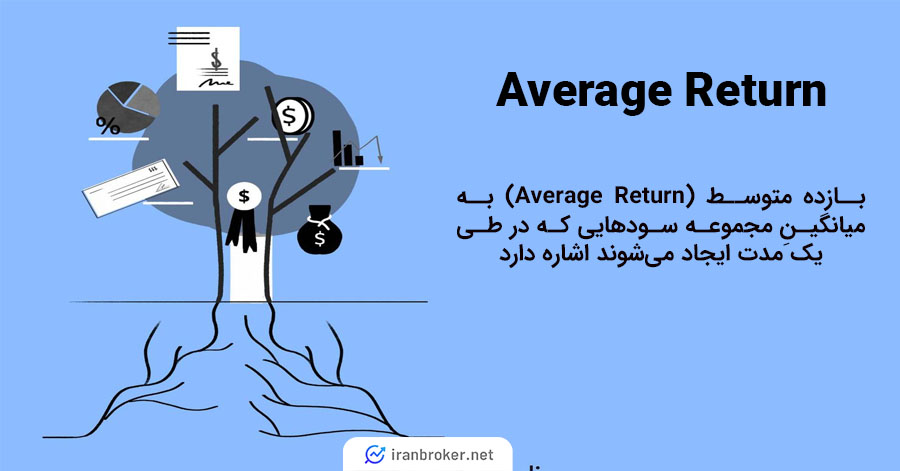 تعریف بازده متوسط