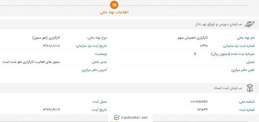 اطلاعات ثبتی اطمینان سهم