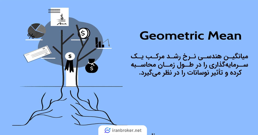 میانگین هندسی 