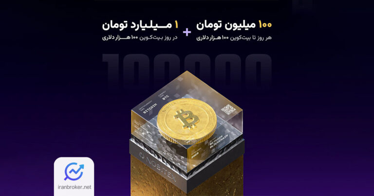 آغاز کمپین میلیاردی صرافی نوبیتکس تا رسیدن قیمت بیت کوین به 100 هزار دلار