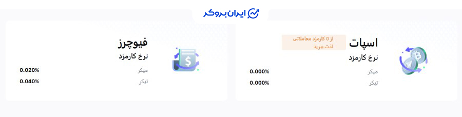 کارمزد اوربیت