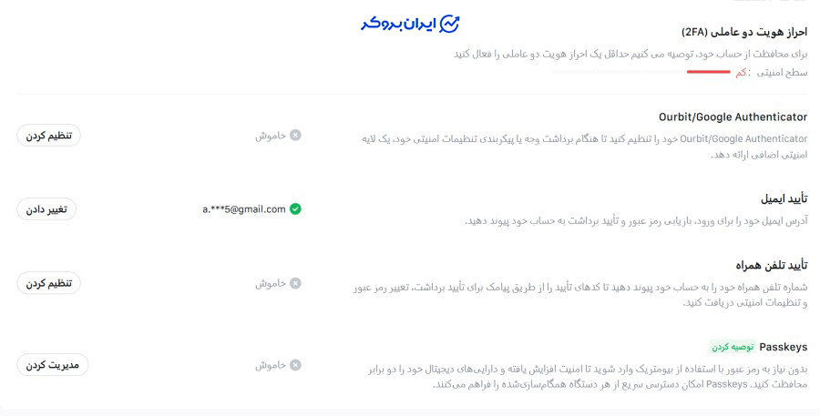 امنیت صرافی اوربیت