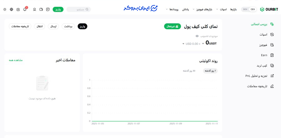 کیف پول اوربیت