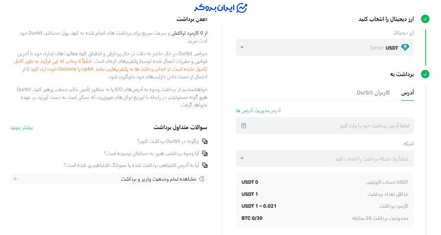برداشت از اوربیت