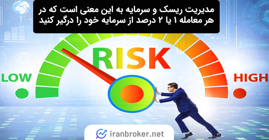 risk managment 1