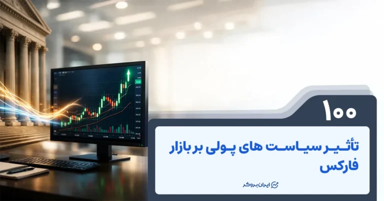 تأثیر سیاست های پولی بانک های مرکزی بر جفت ارزهای فارکس