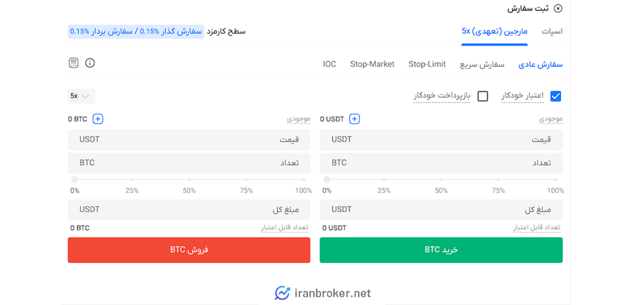 معاملات مارجین صرافکس
