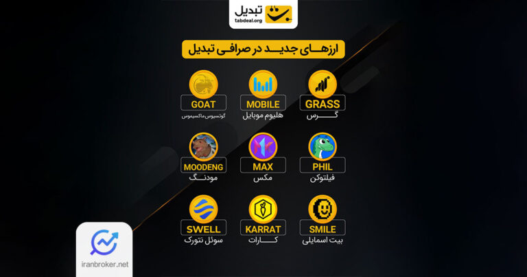 ۹ ارز دیجتال جدید به فهرست معاملاتی صرافی تبدیل اضافه شد